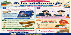 ขอเชิญร่วมงานสัปดาห์ห้องสมุด ประจำปีการศึกษา 2569